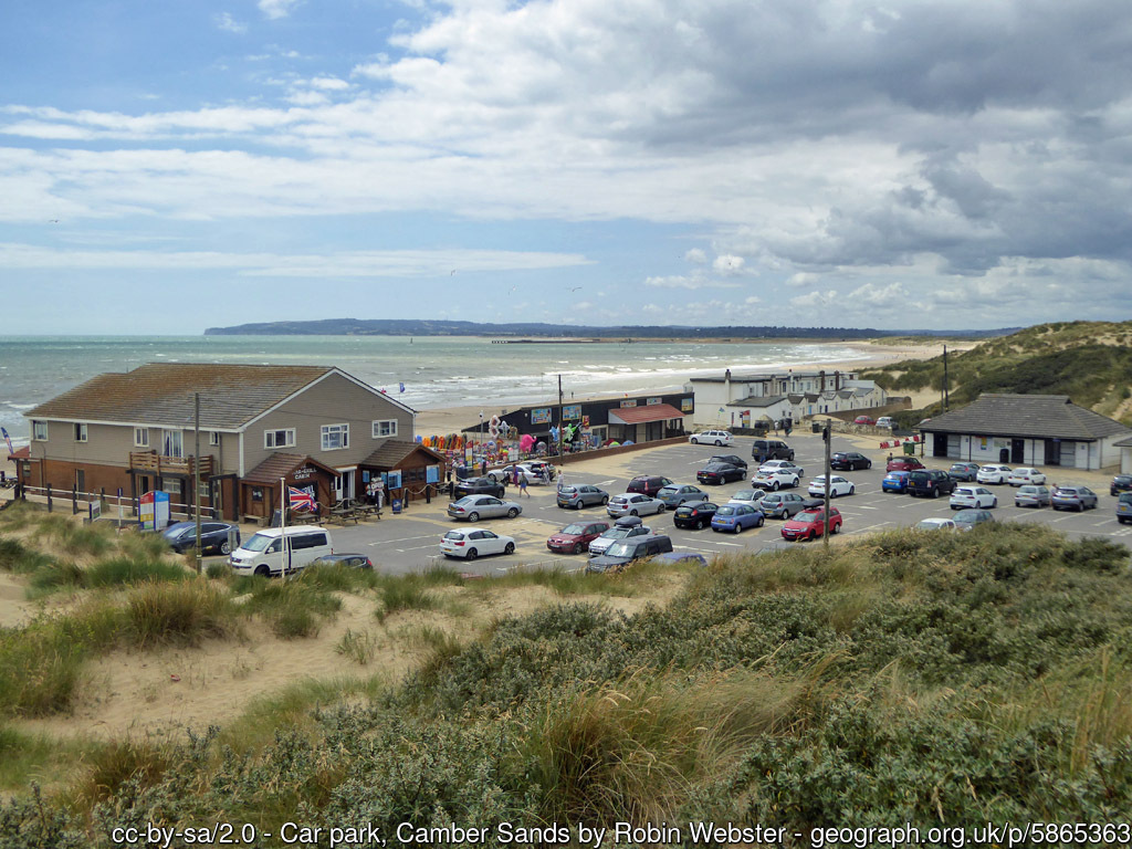 Car park, Camber Sands
