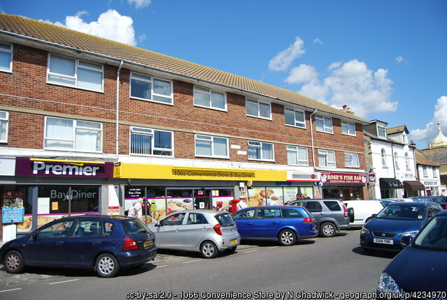 1066 Convenience Store
