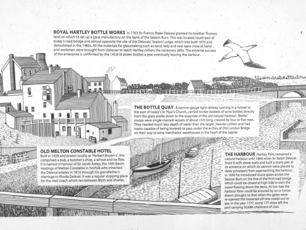 Seaton Sluice